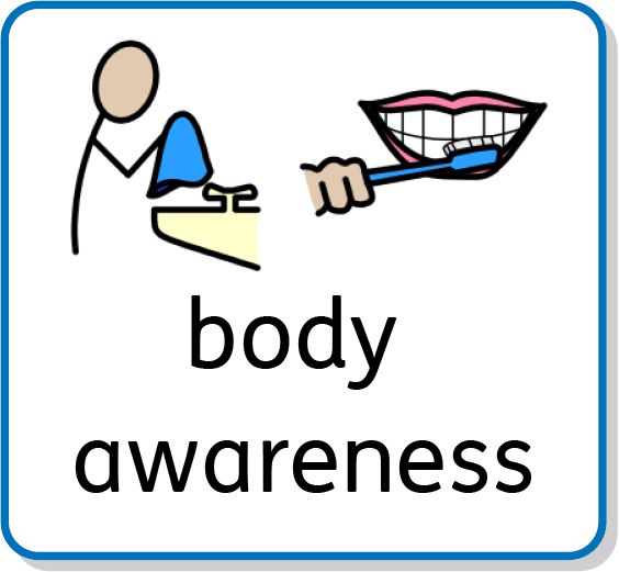 Body Awareness Symbol